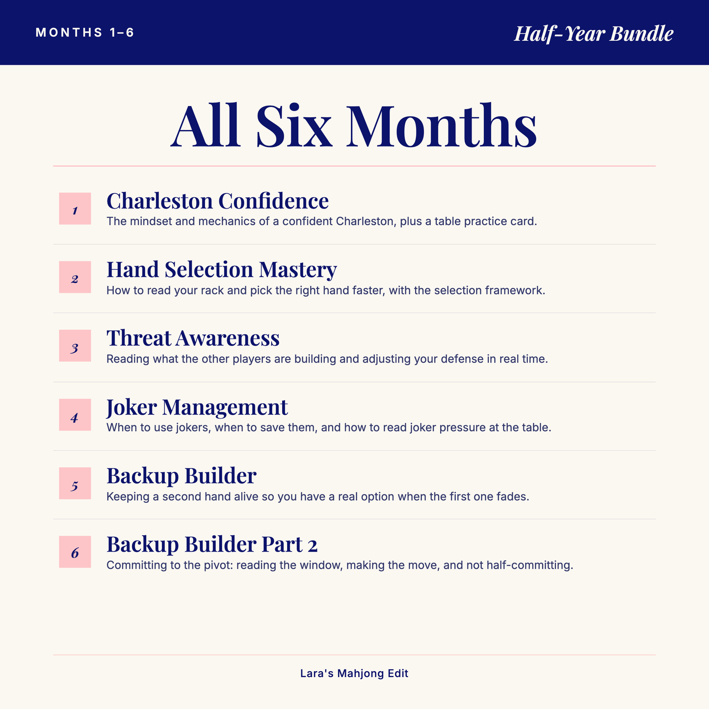 Confidence Challenge Months 1-6 Bundle, Six Digital American Mahjong Skill Builders in One (Charleston, Hand Selection, Defense, Jokers, Backups)