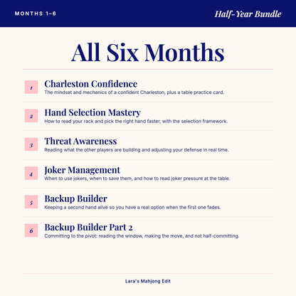 Confidence Challenge Months 1-6 Bundle, Six Digital American Mahjong Skill Builders in One (Charleston, Hand Selection, Defense, Jokers, Backups)