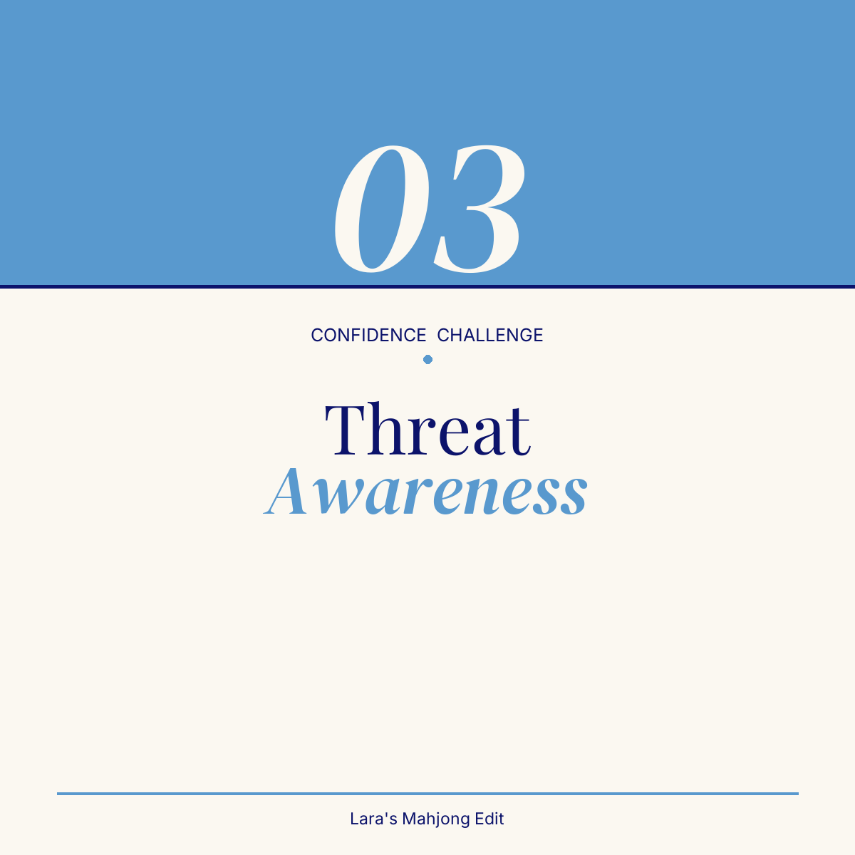 Month 3: Threat Awareness — Confidence Challenge