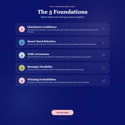 The five strategic foundations covered in The Foundations Edit, including Charleston Confidence and Smart Hand Selection