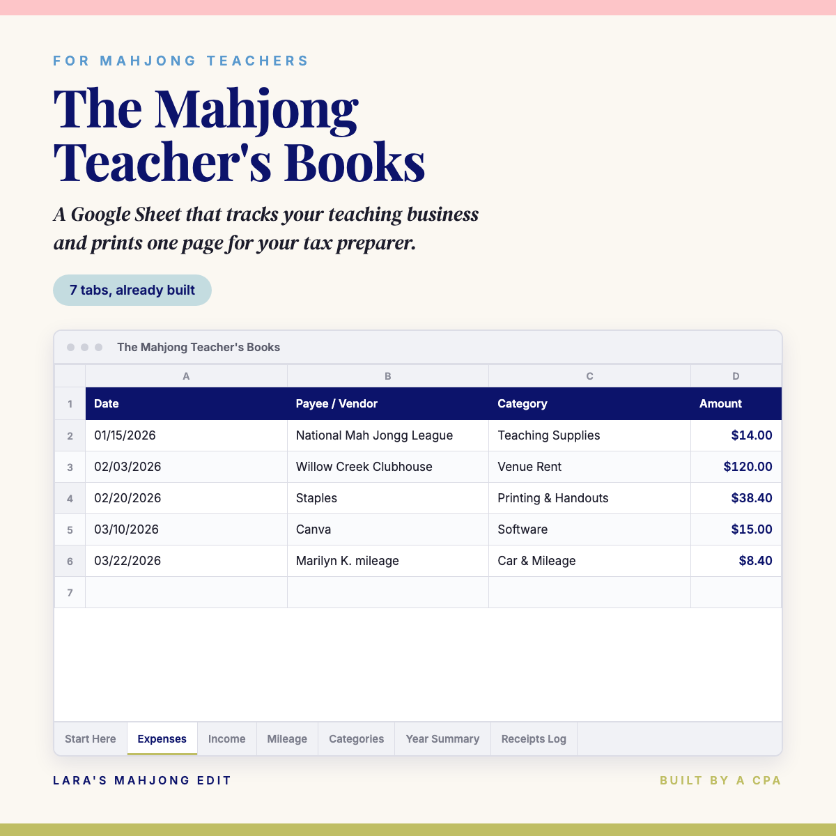The Mahjong Teacher's Books, a Google Sheet expense tracker for mahjong teachers, showing the Expenses tab and all seven workbook tabs