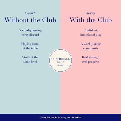 Confidence Club