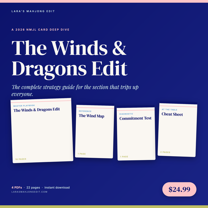 The Winds and Dragons Edit guide cover: four printable pages, 22 pages total, priced at $24.99